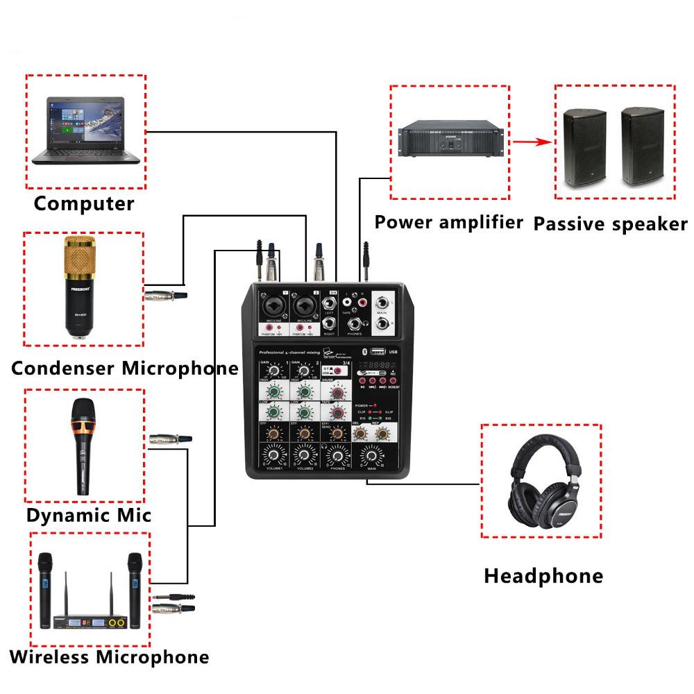 4-kanaals Mixer Dj Mixing Console Met Bluetooth 48V Phantom Power ...