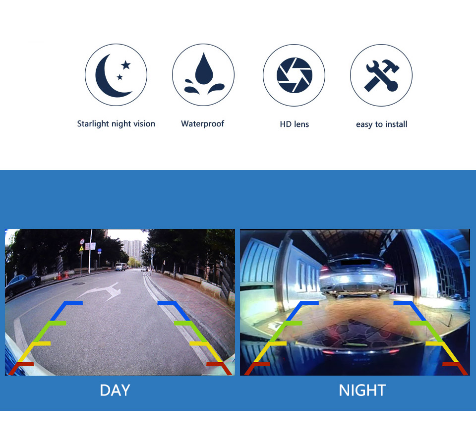Smartour HD 1080P Starlight Night Vision CCD Fisheye Lens Car Reverse ...
