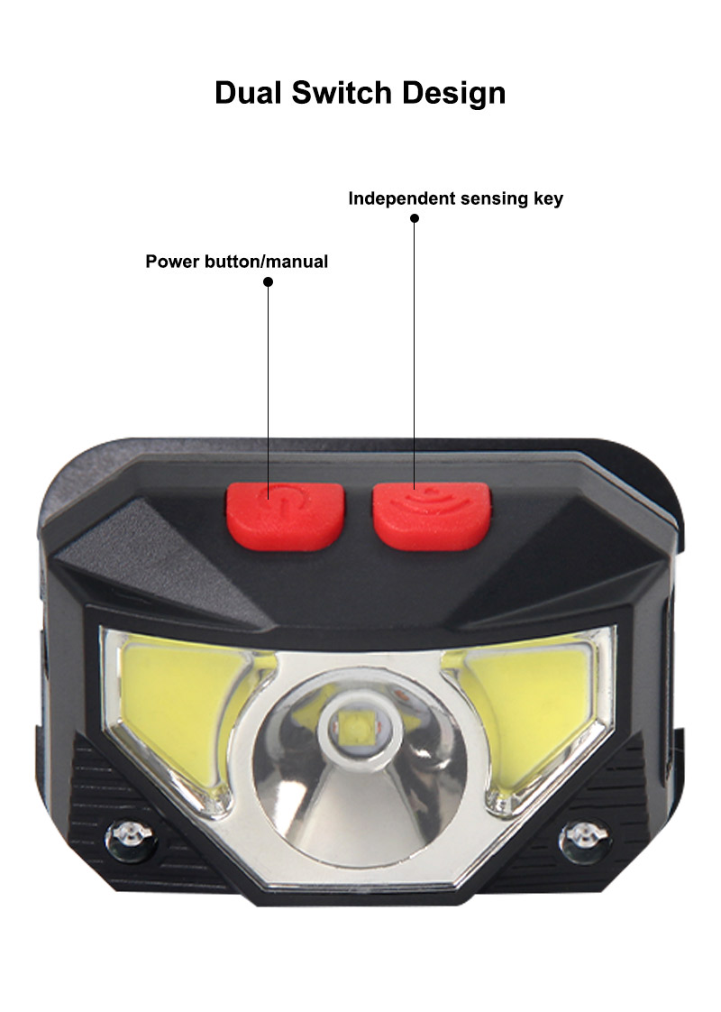 USB Charging LED Headlamp Safety Helmet Headlight Night Sensor Head ...