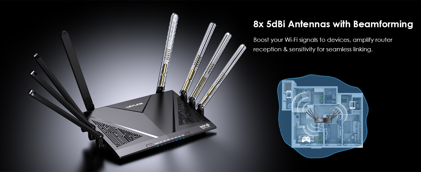 WAVLINK AX6000 Wi-Fi 6 Router Dual Band Gaming Gigabit Router With ...