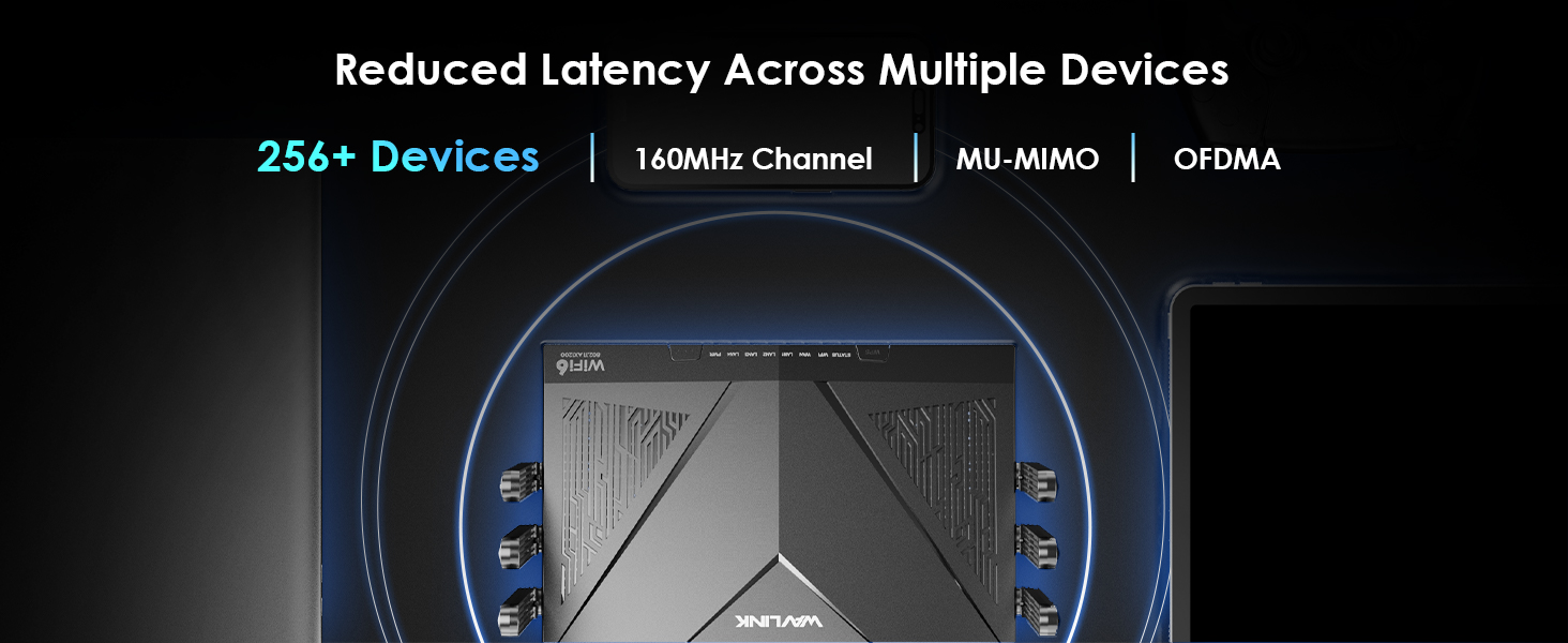 WAVLINK AX6000 Wi-Fi 6 Router Dual Band Gaming Gigabit Router With 2 ...