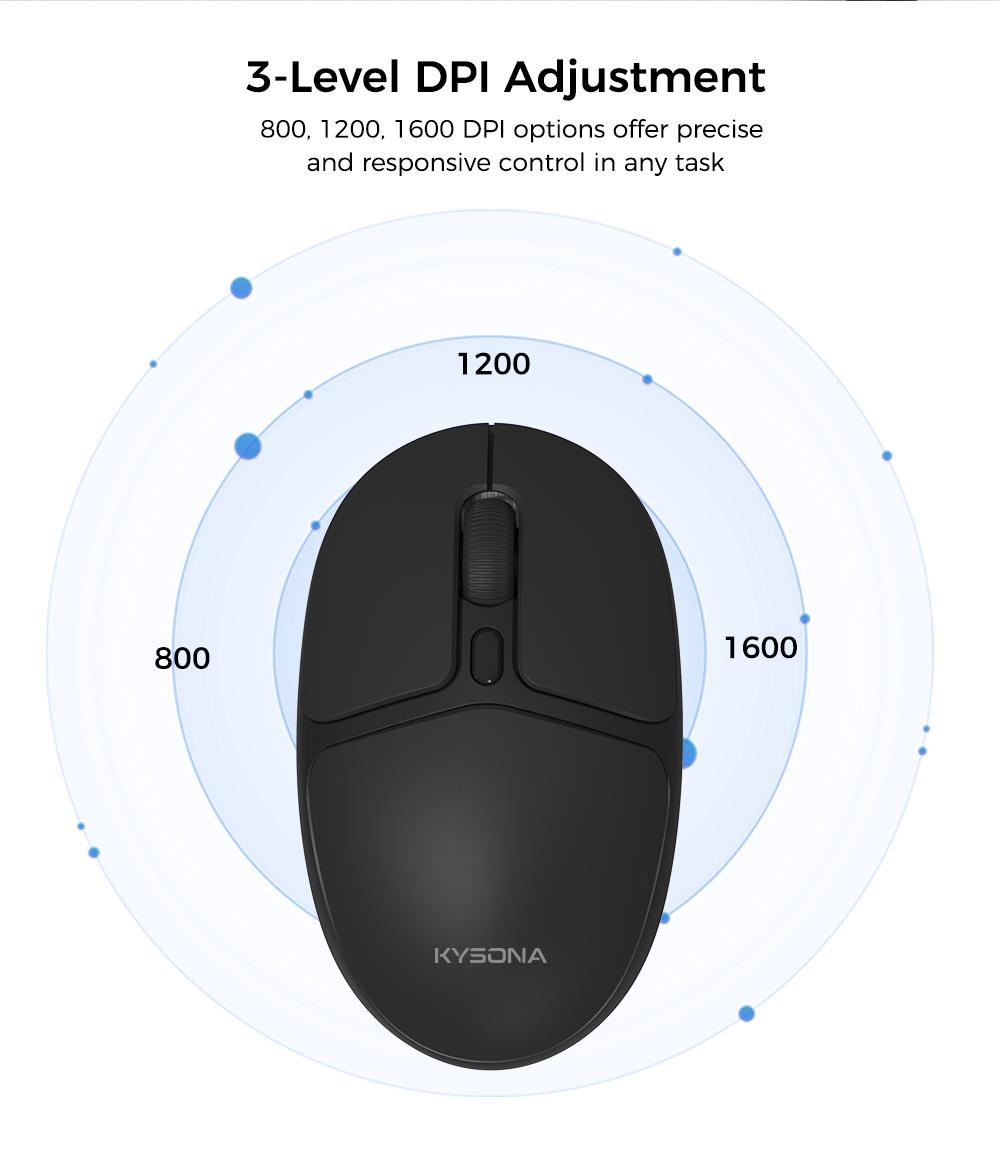 KYSONA M101 Office Mouse Wireless Type-C Rechargeable Battery Compact ...
