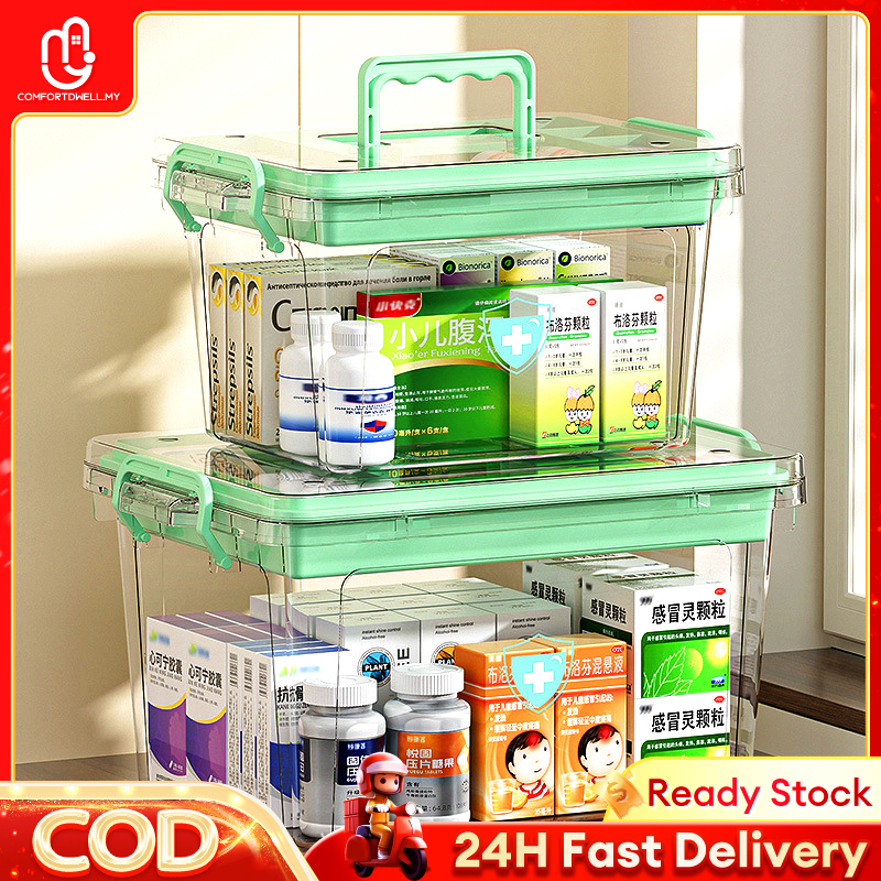 IKEA 5-25L Box Ubat Durable First Aid Kit Box Medicine Household ...