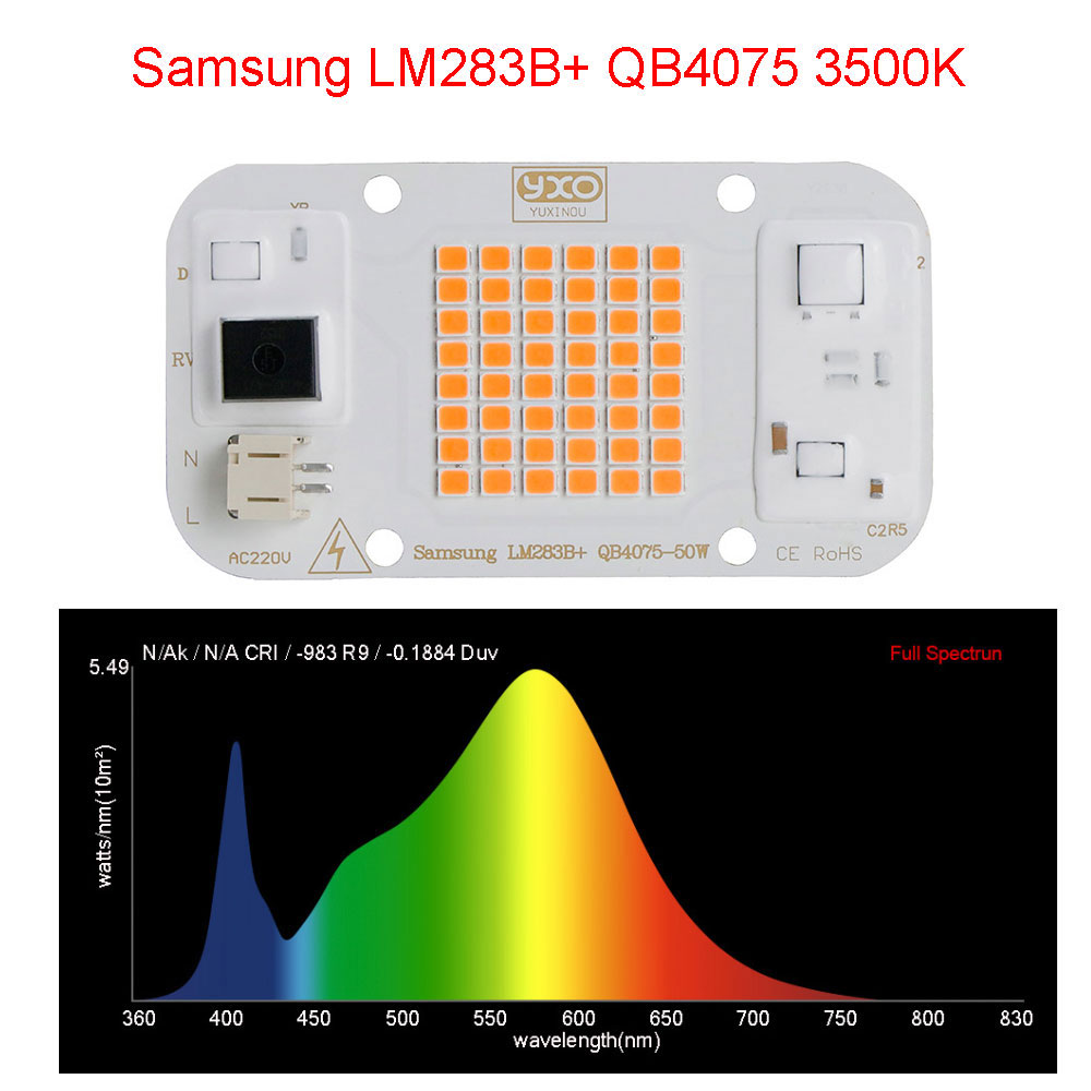 Samsung Quantum LED Grow Light Chip LM283B+ 100W 50W DOB COB Full ...