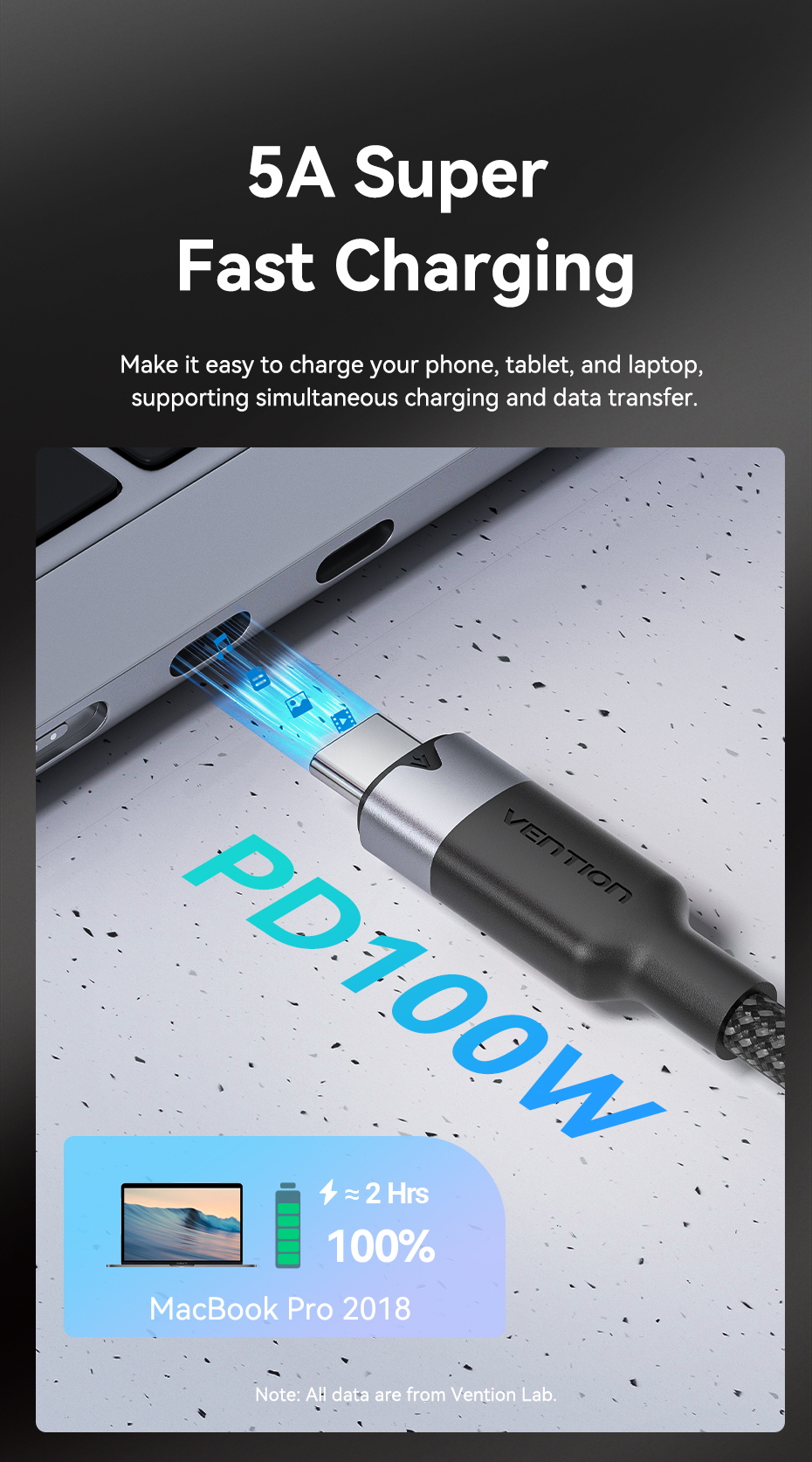 VENTION TADHF Type-C To Type-C USB 2.0 Cable - 1M Price In BD - Foto 6