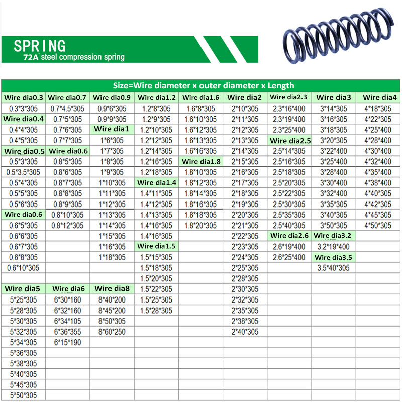 305mm Compression Pressure Spring Y Type Spring Steel Pressure Spring ...
