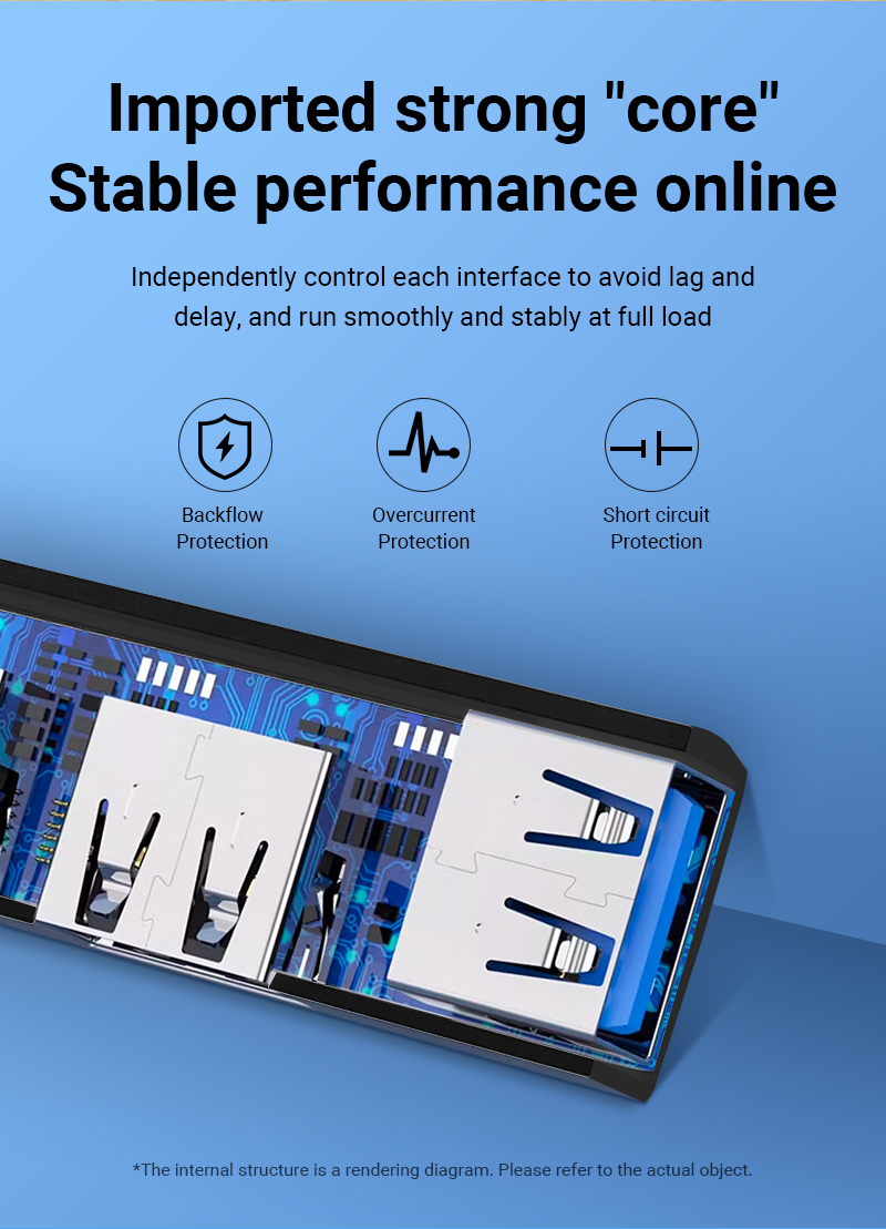 Walram 4 in 1 USB Hub with USB 3.0, USB 2.0 Ports Fast Data Transfer ...
