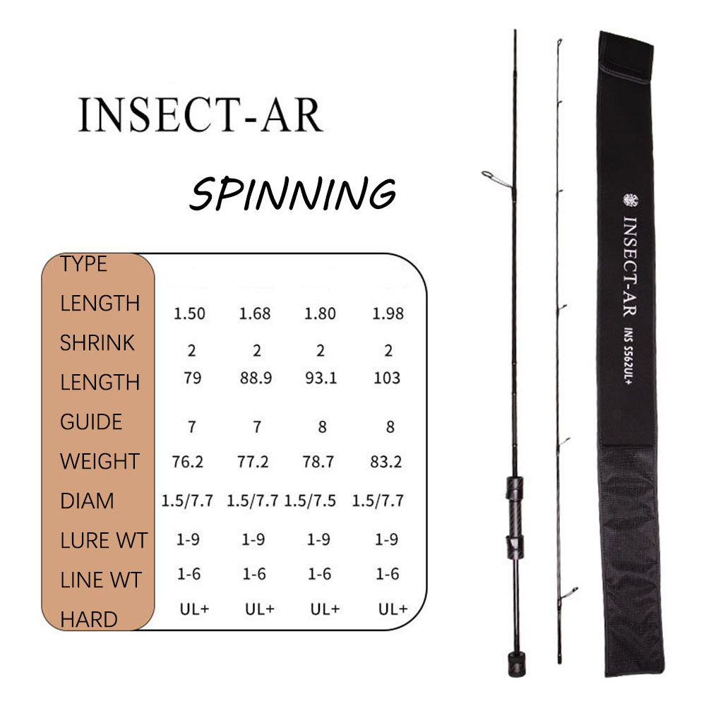 INSECT-BLACK Fast Action UL Fishing Rod 1.5m/1.68m/1.8m/1.98m Full ...
