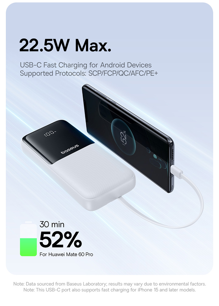 Baseus Lipow 20000mAh Powerbank 15W Fast Charging Power Bank | Shopee ...