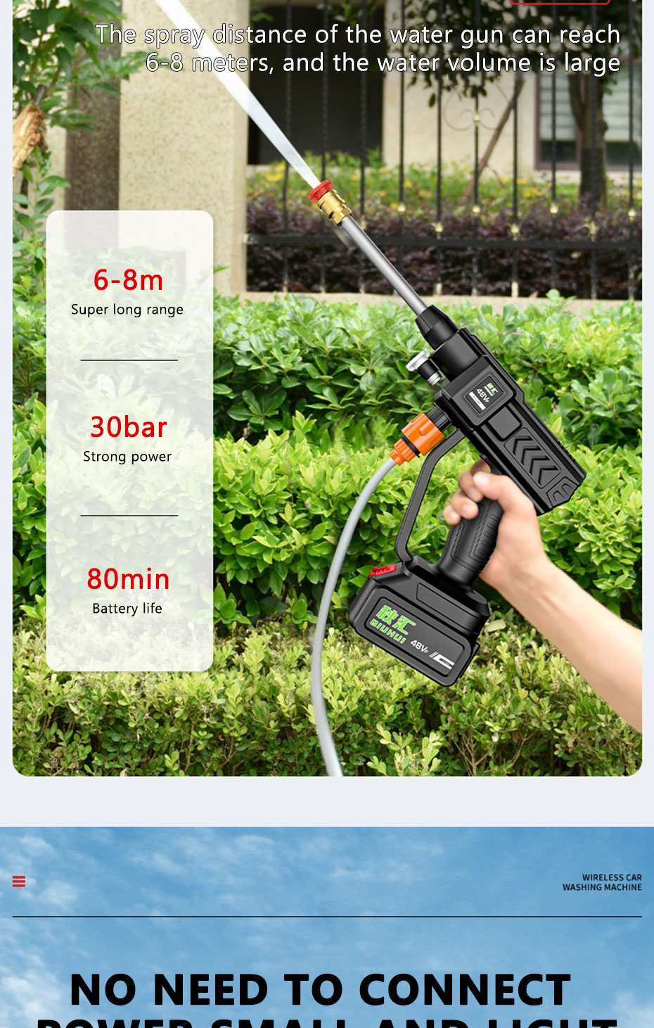 Upgrade 998vf Water Jet Cordless High Pressure Washer Portable Car Wash 