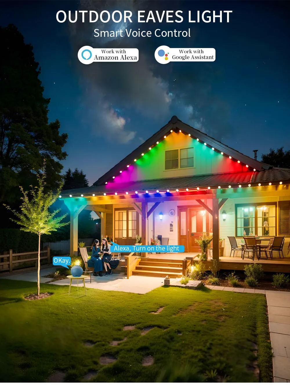 5-15M 5054 16703IC(WS2811 WS2812B) Outdoor Eaves LED Light String Kit 2 ...