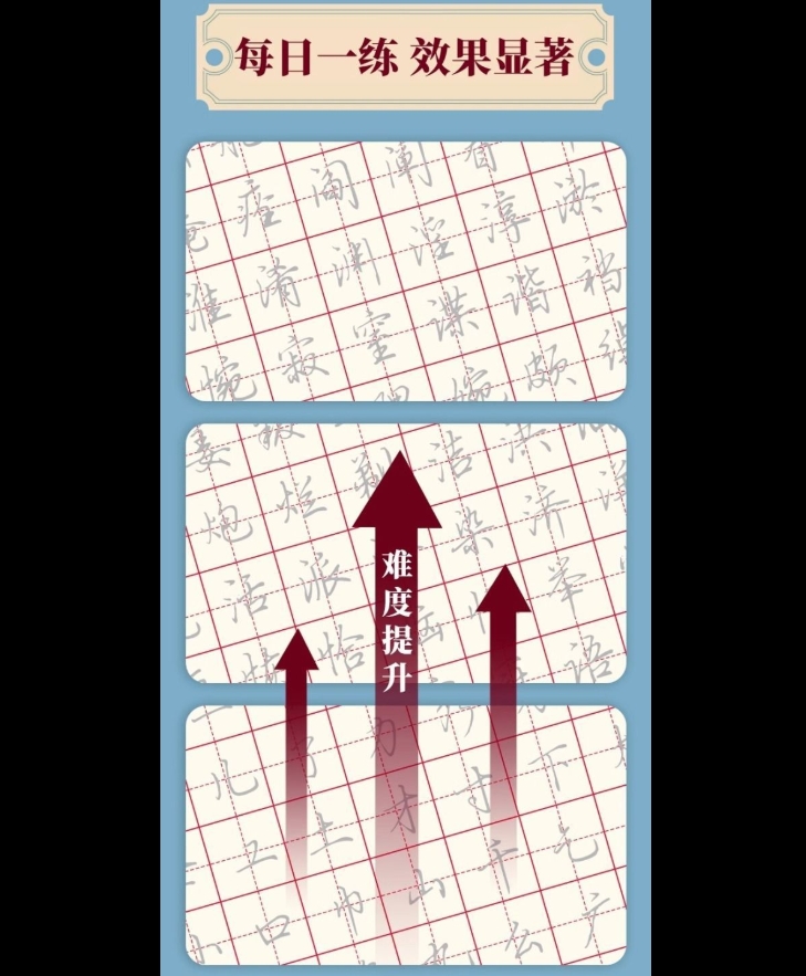 Practice calligraphy 行书练字帖 成人速成字帖 基础入门笔画偏旁行楷常用3000字 初高中生 Basic ...