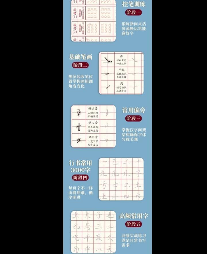 Practice calligraphy 行书练字帖 成人速成字帖 基础入门笔画偏旁行楷常用3000字 初高中生 Basic ...