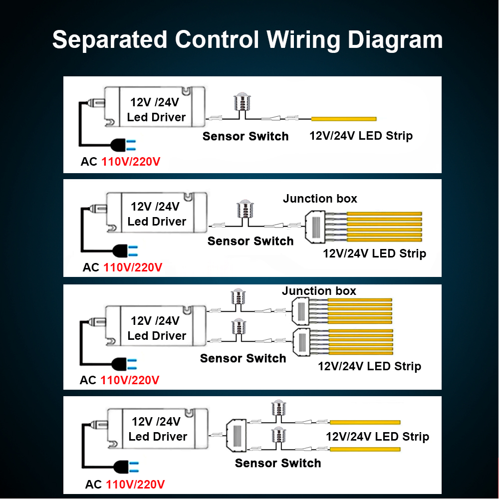 Infrared Cabinet Light Switch Sensor Human Body Sensor/Door Control ...