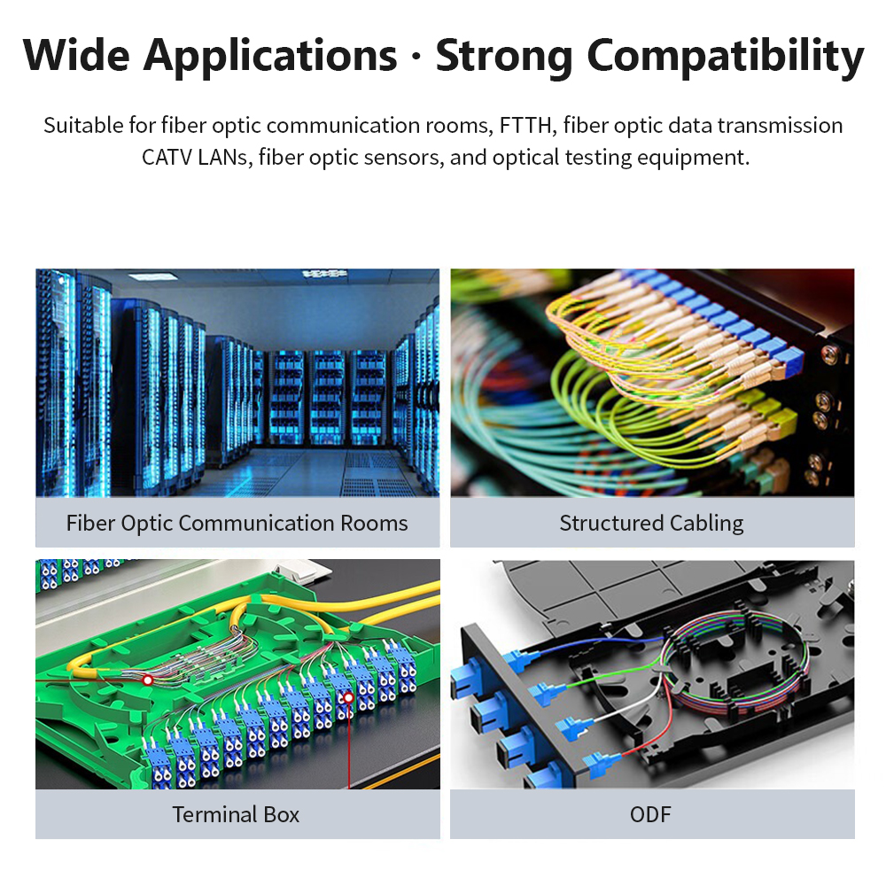 HOOLNX Carrier Grade SC UPC 12-Core Single Mode 1.5M LSZH Ribbon ...