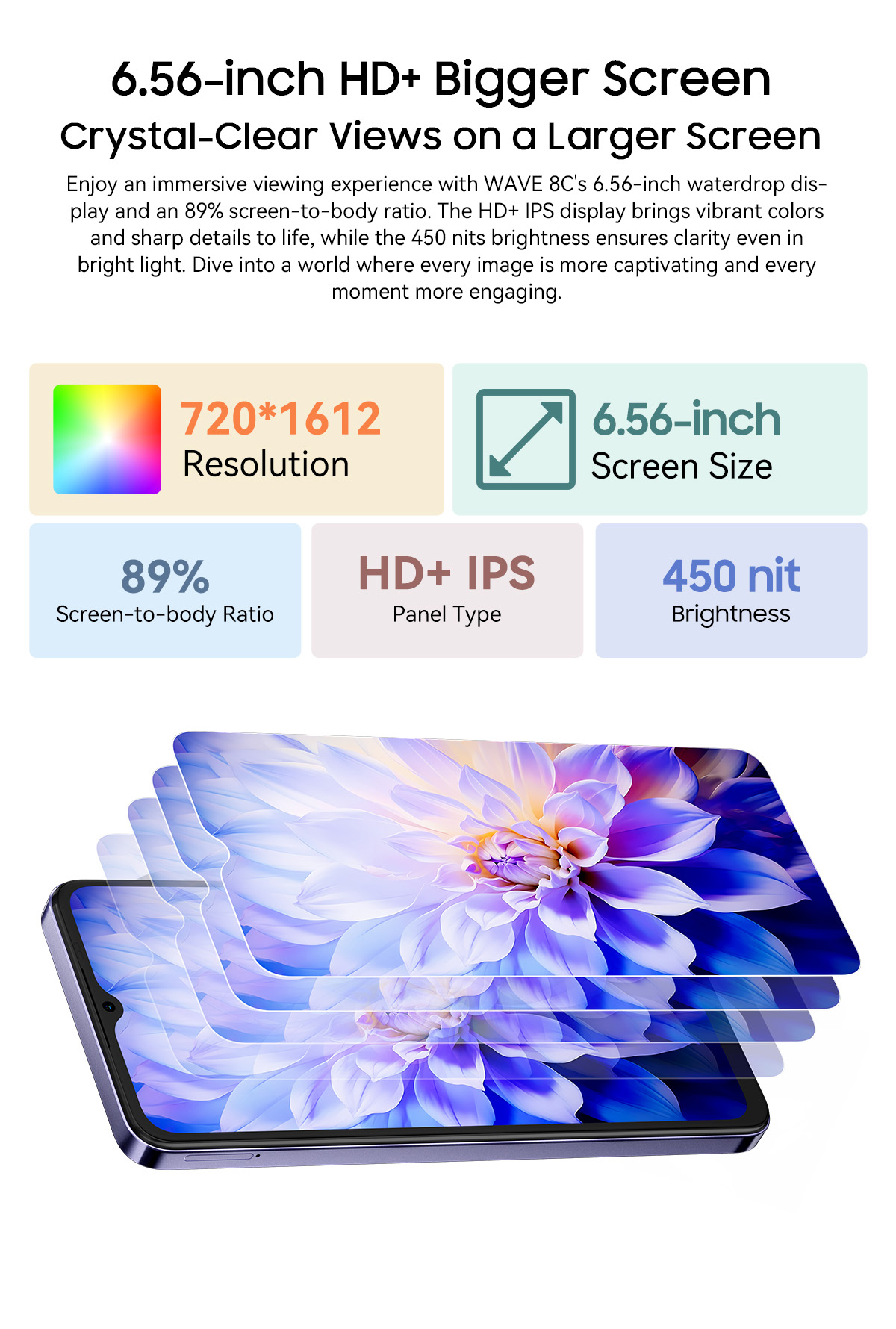 Blackview Wave 8C 2GB+64GB Smartphone 6.56'' HD+IPS Display Octa Core ...