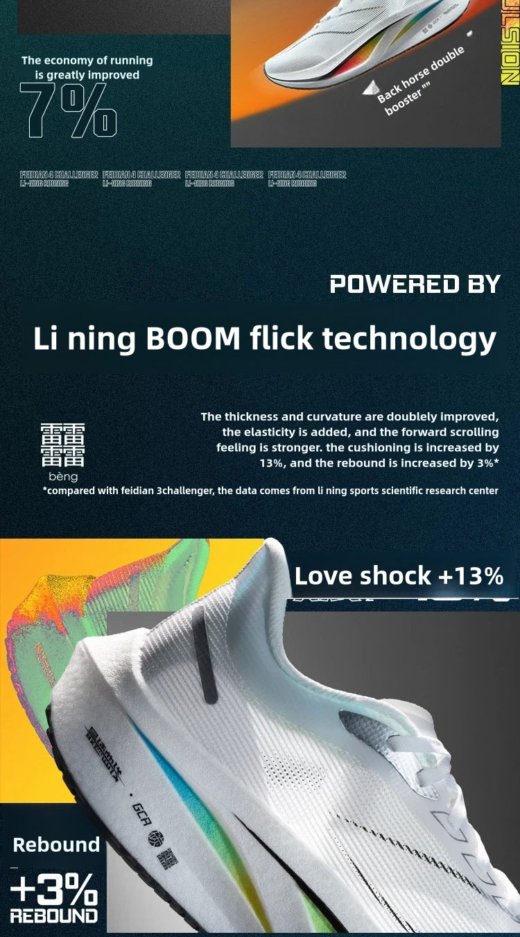 LI-NING FEIDIAN 4 ELITE Unise Lightweight high-rebound racing shoes ...