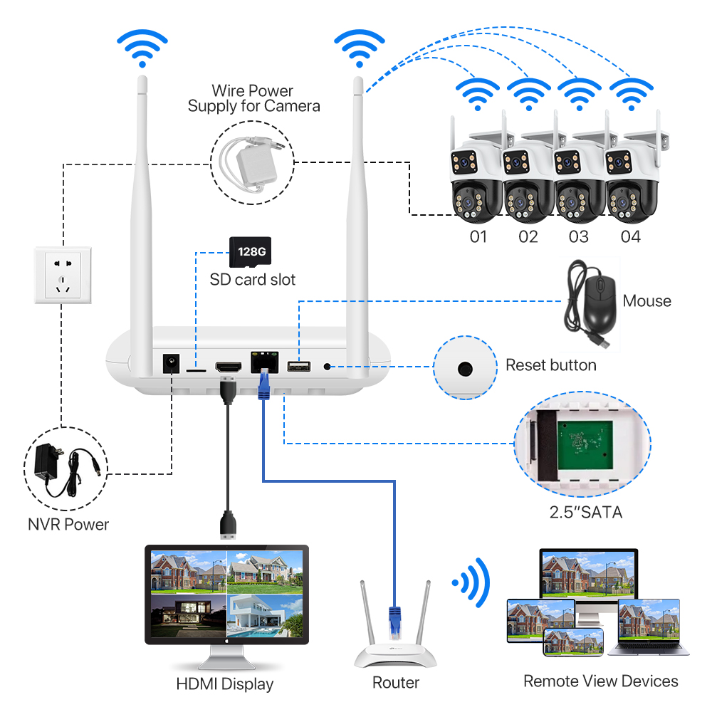 6MP HD Wireless Dual Lens PTZ Cameras Security Protection Outdoor IP ...