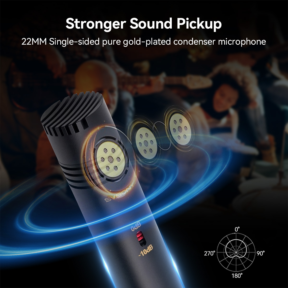 SVBONY SVMic M1 3D Condenser Instrument Stereo Microphone (22mm ...