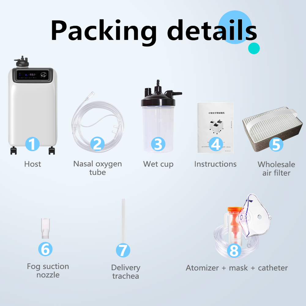 5L Medical Oxygen Generator Oxygen Machine 96% Oxygen Concentration 24h ...