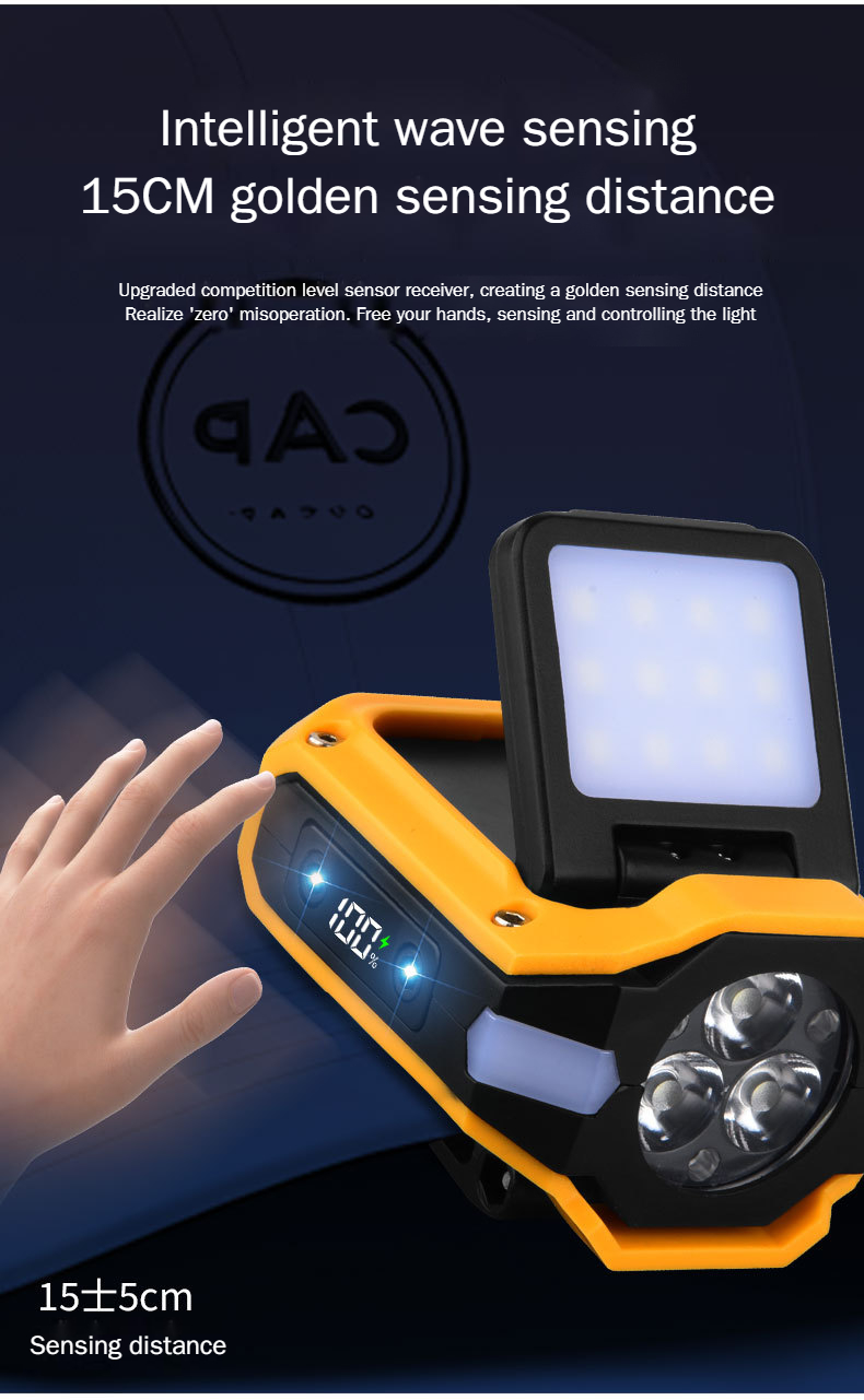 Upgraded Multi functional Outdoor New Induction Head Light Type-C ...