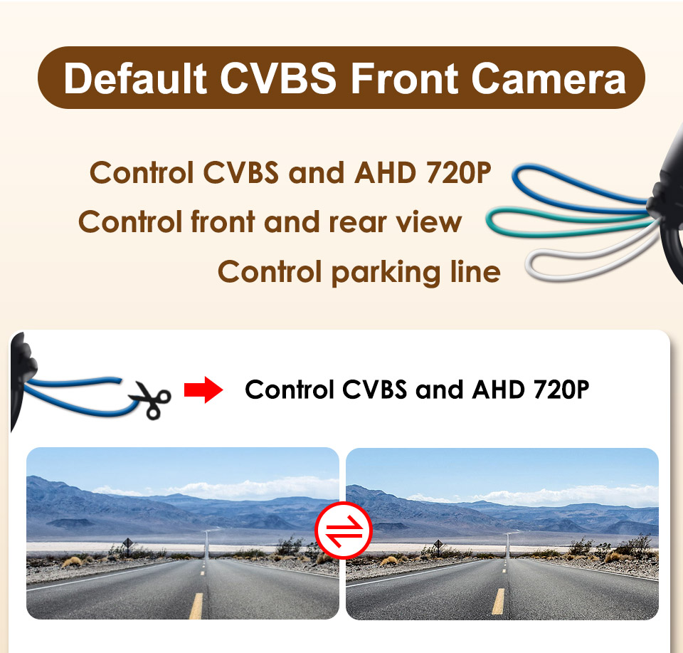 Smartour AHD 360 Degree Rotation Camera Wide Angle 22.5mm Drilling ...