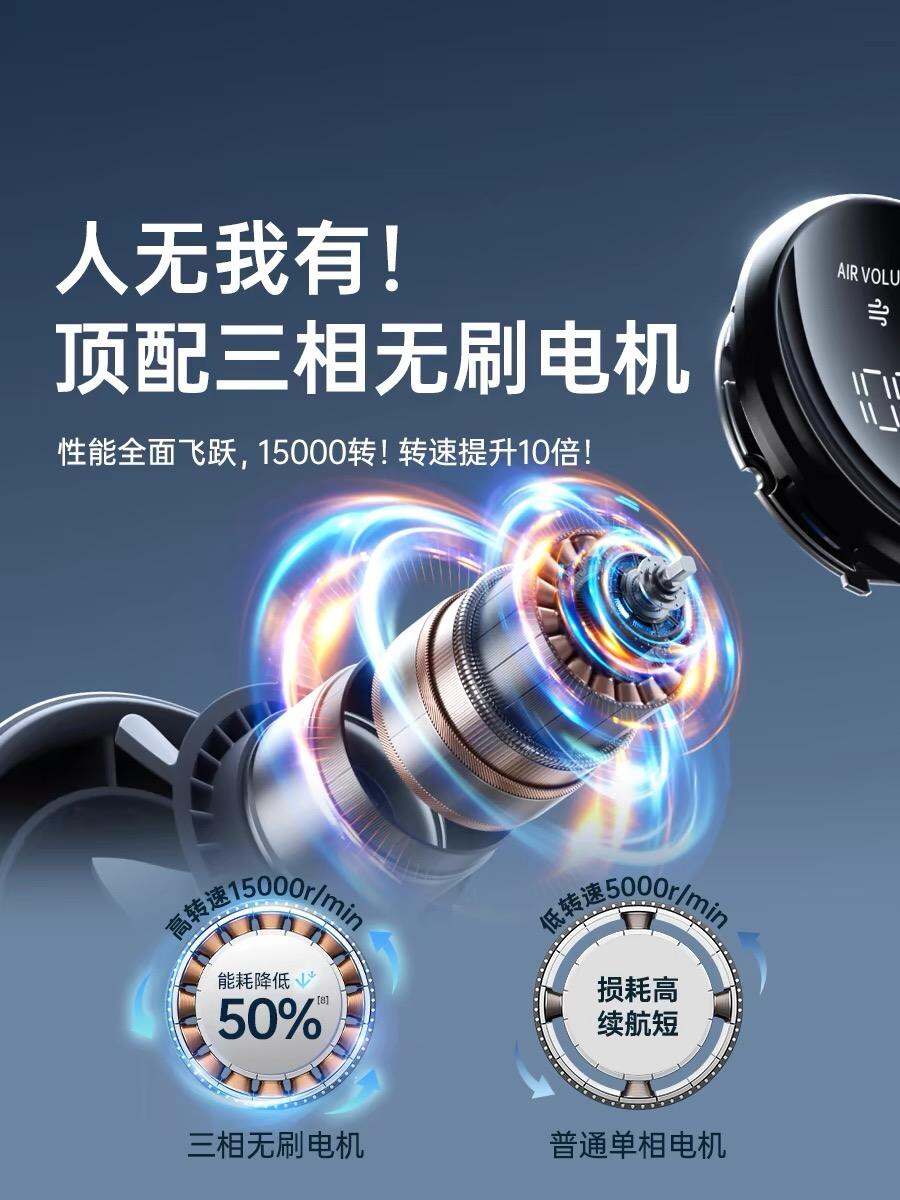(1 year warranty) GF02 Handheld Fan 199 Level Strong Wind Portable ...