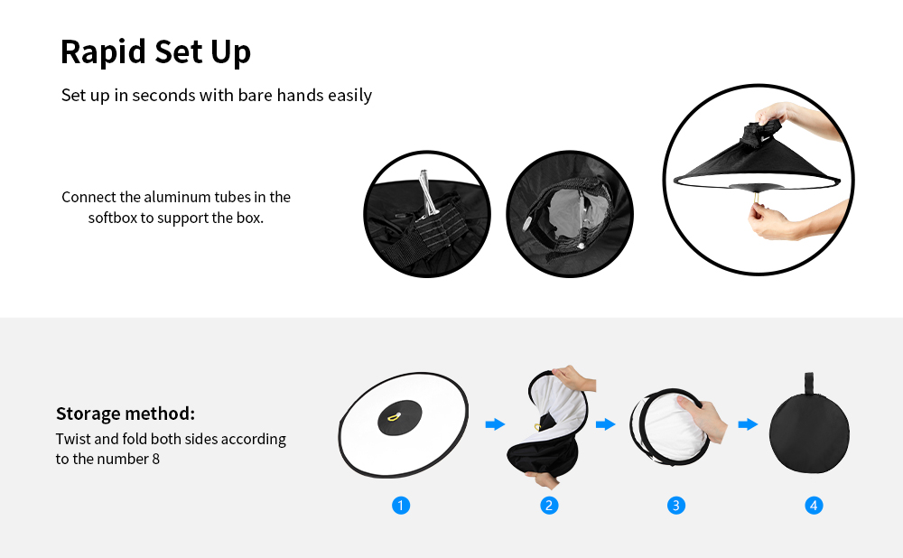Selens Round Softbox Speedlite Ring Circular Flash Soft Light for Godox ...