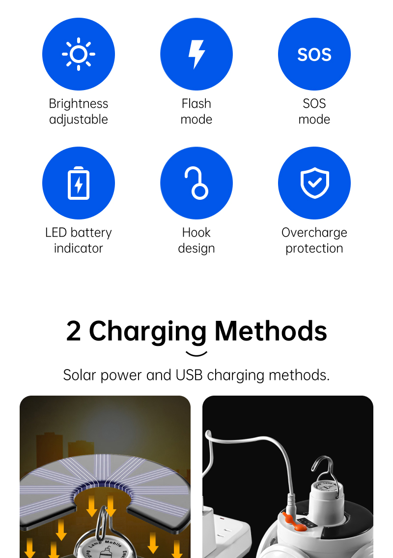 Thunlit USB Charging Super Bright LED Folding Solar Football Light Bulb ...