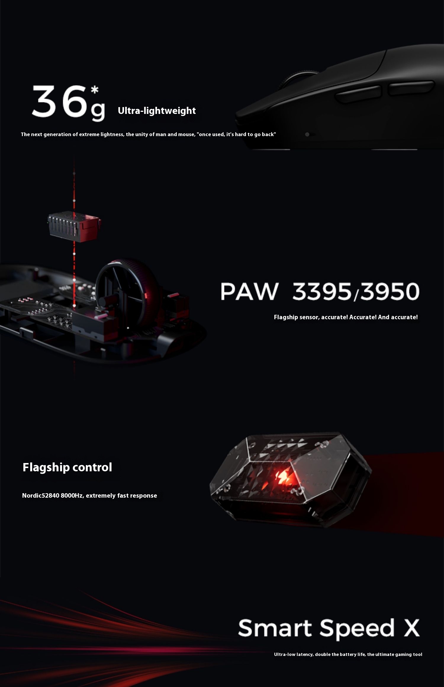 VXE MAD R MAJOR Wireless Dual-mode Gaming Mouse PAW3395/3950 Supports Wired/wireless 8k