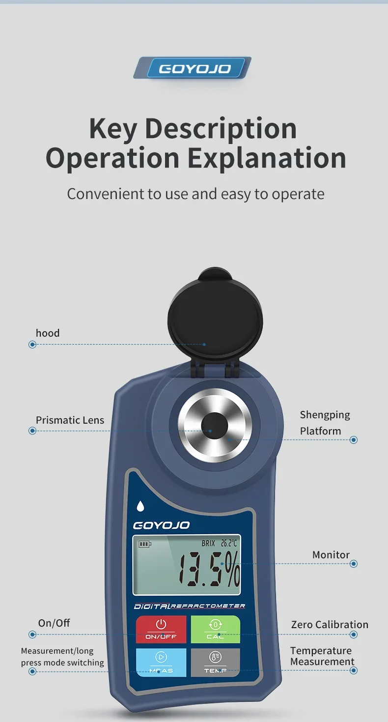 Digital Refractometer Brix Meter New In Fruit Juice Drinks Sprite ...