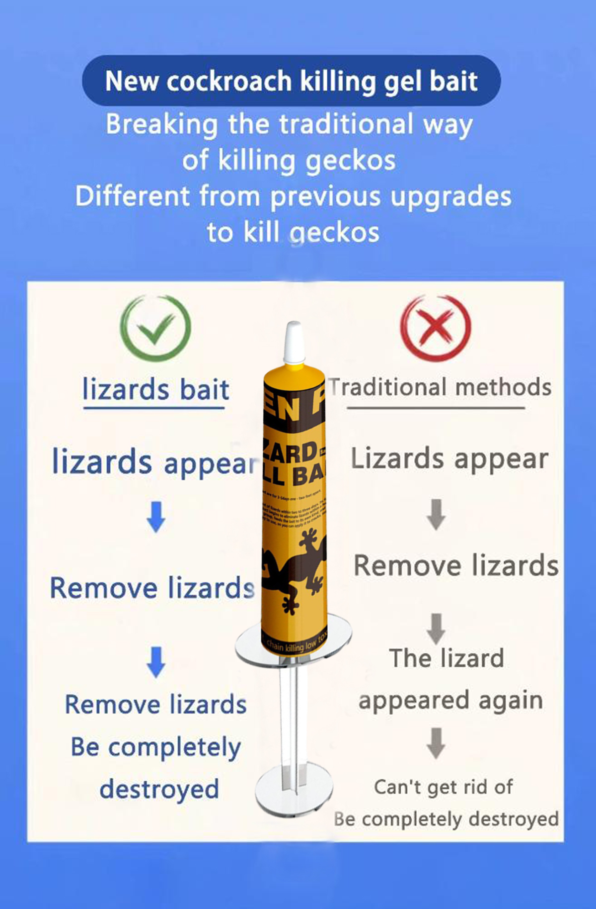 【Geckos Die Instantly Upon Eating】Geckos killer Kill geckos lizards