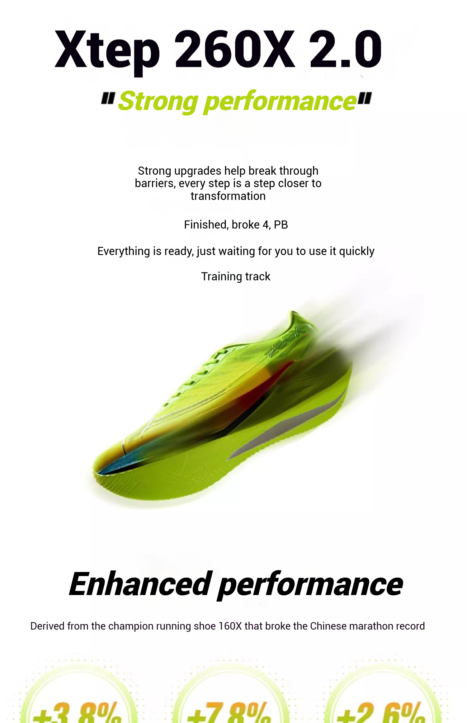【XTEP】260X 2.0 | Kasut Larian Race Training Carbon Plate Professional ...