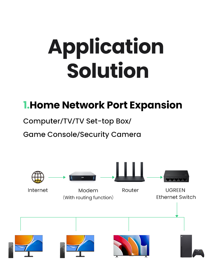 View of 7 Ways to Secure Your Home Network - HighSpeedInternet.com