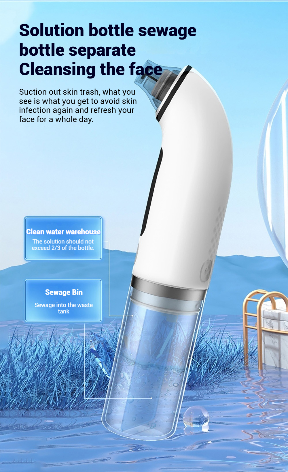 INSMART Blackhead Remover Facial Skin Cleanser Vacuum Suction Pore ...