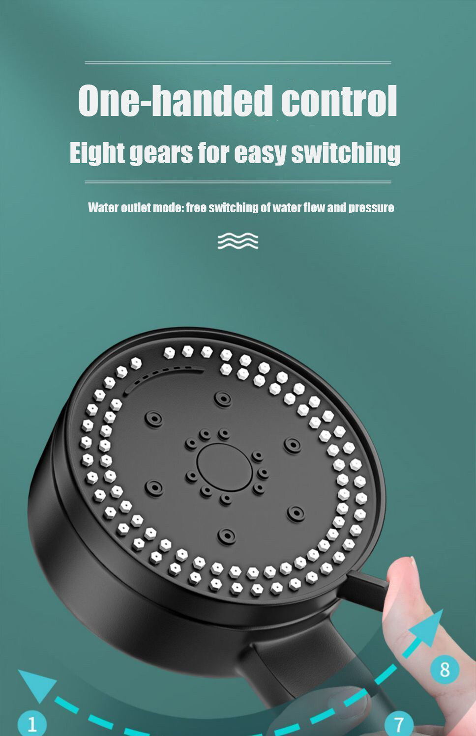 High Pressure Shower head 9 Mode Water Saving Shower head high pressure ...