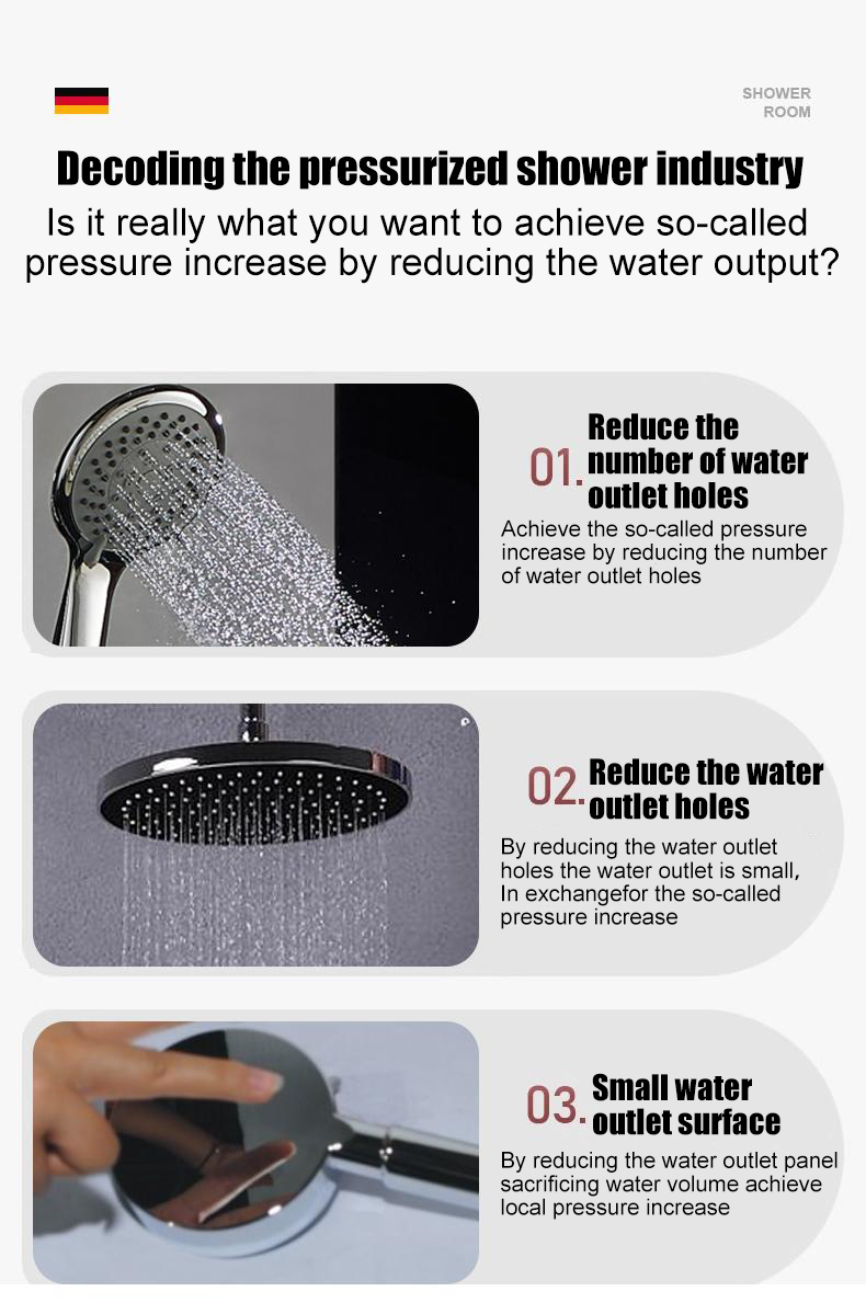 9 Modes Massage Shower Head High Pressure shower Adjustable Large Water ...