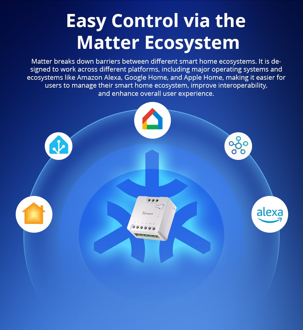 SONOFF MINI-D Wi-Fi Smart Switch First MINI Dry Contact Relay Device ...
