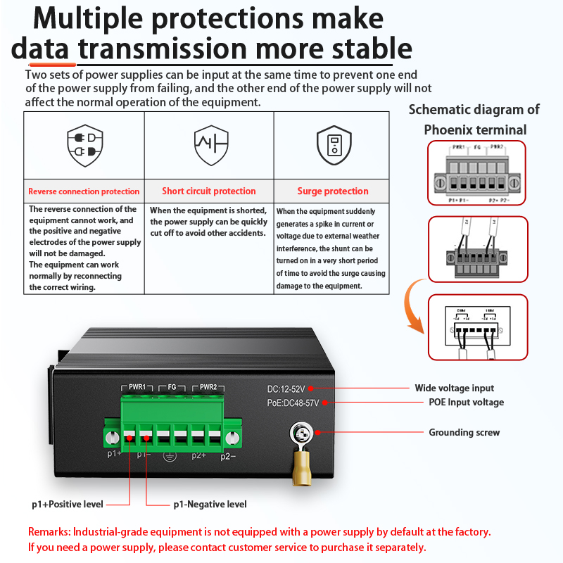 Industrial Grade Switch 100 Mega Gigabit Electric Rail Type POE ...