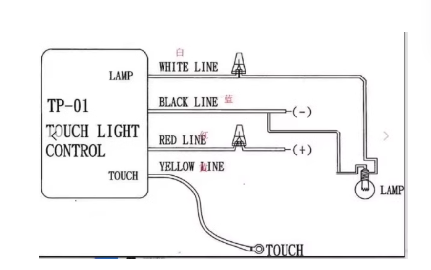 [Ready Stock Supply] 3A Touch Control Sensor Four-Channel Dimming Touch ...