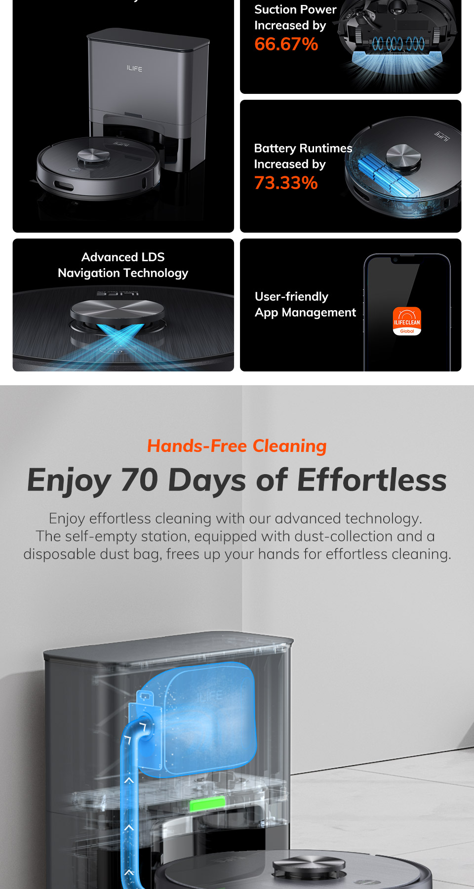ILIFE T20s LDS Robot Vacuum Cleaner 7000pa 5200mAh Battery Auto
