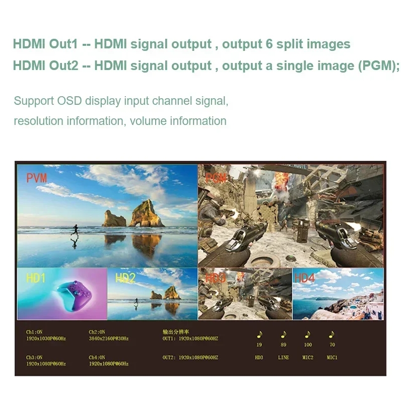 4K 4 Channel HDMI Multi Camera Live Streaming Production Video Mixer ...
