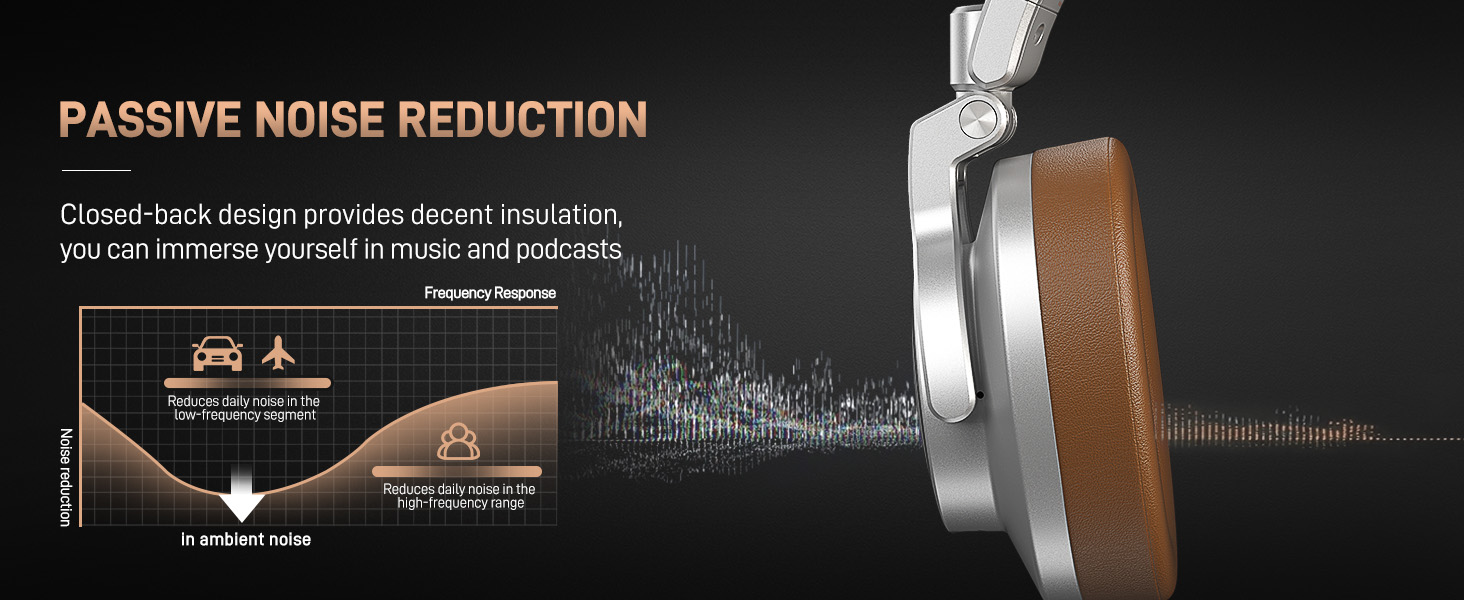Maono MH700 Studio Monitoring Headphones description image 5