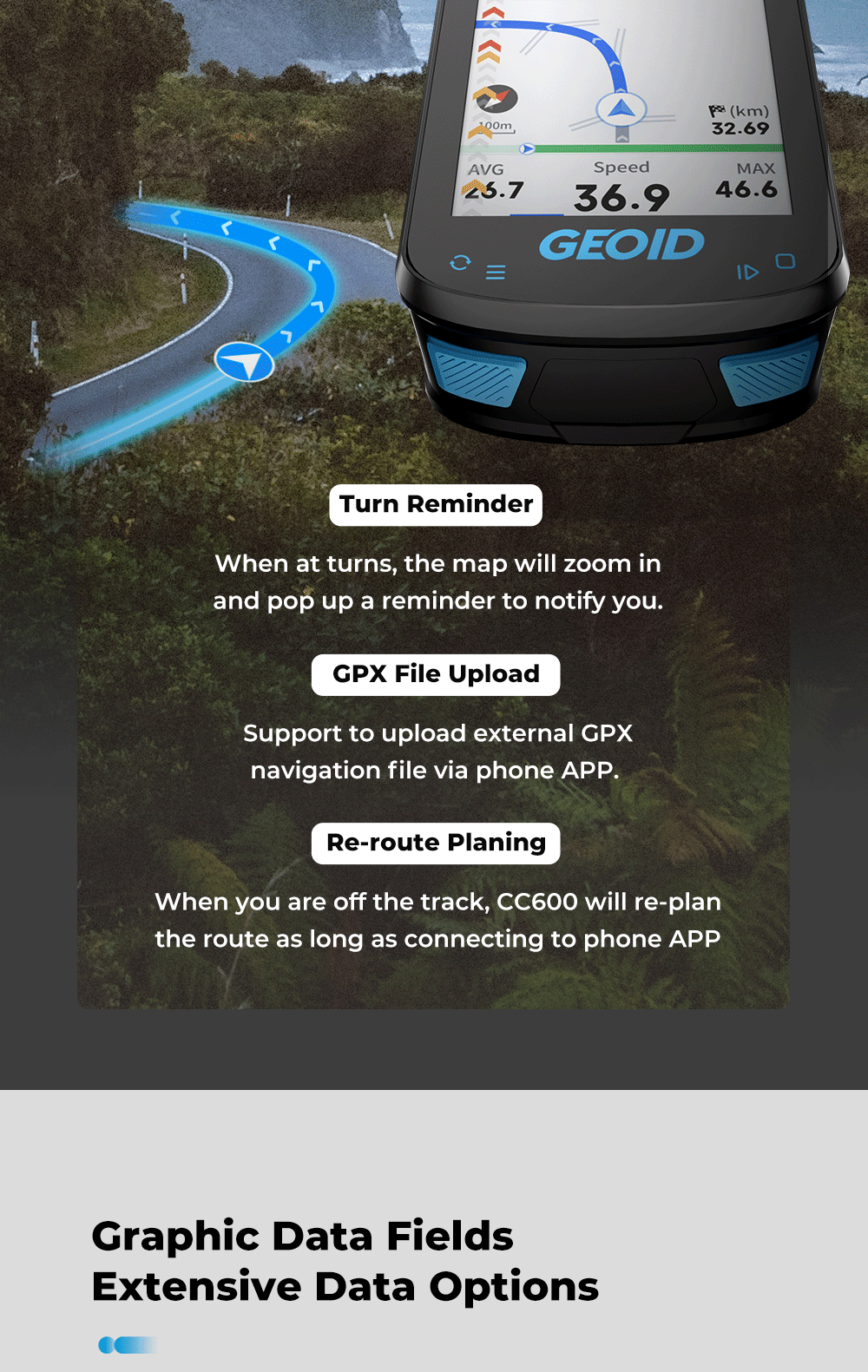 GEOID CC600 Bike Computer Wireless Smart Navigation Bicycle Speedometer ...