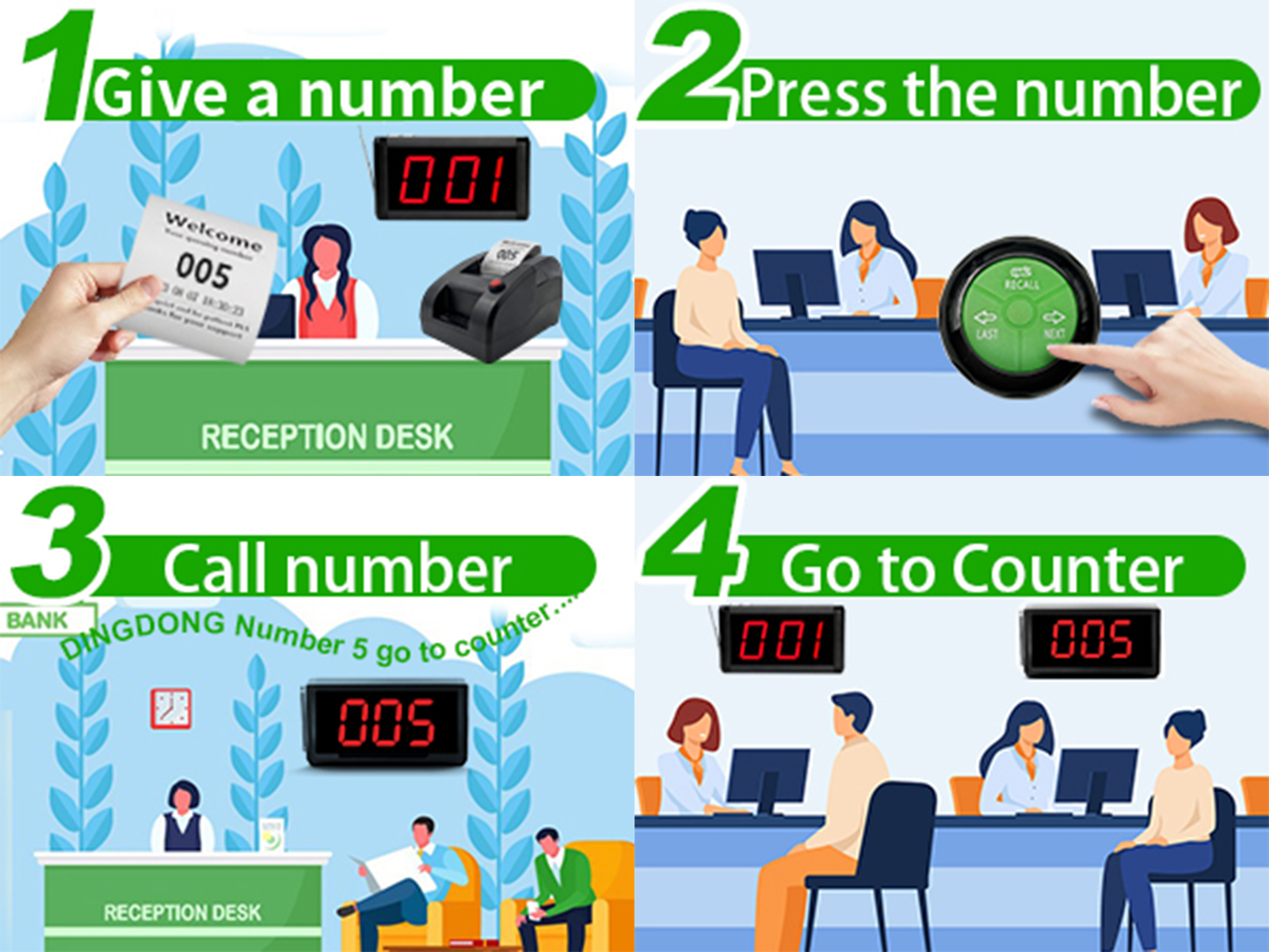 Take A Number System 3-Digit Wireless Queue Calling System Waterproof ...