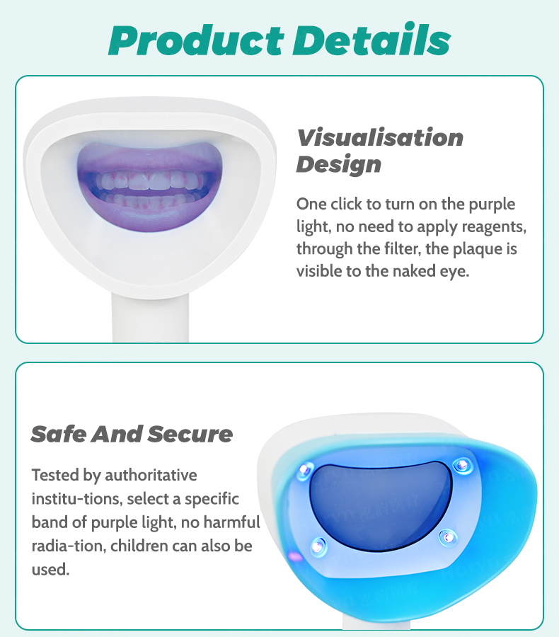 HORYN Dental Plaque Detector Tooth Calculus Inspector Radiation Free ...
