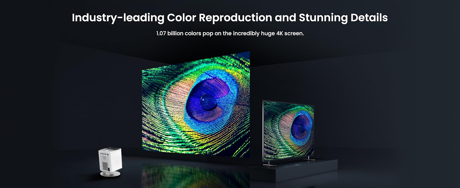【Konka】C6 Projector Full HD 4K 360° Rotation Adjustment auto focus ...