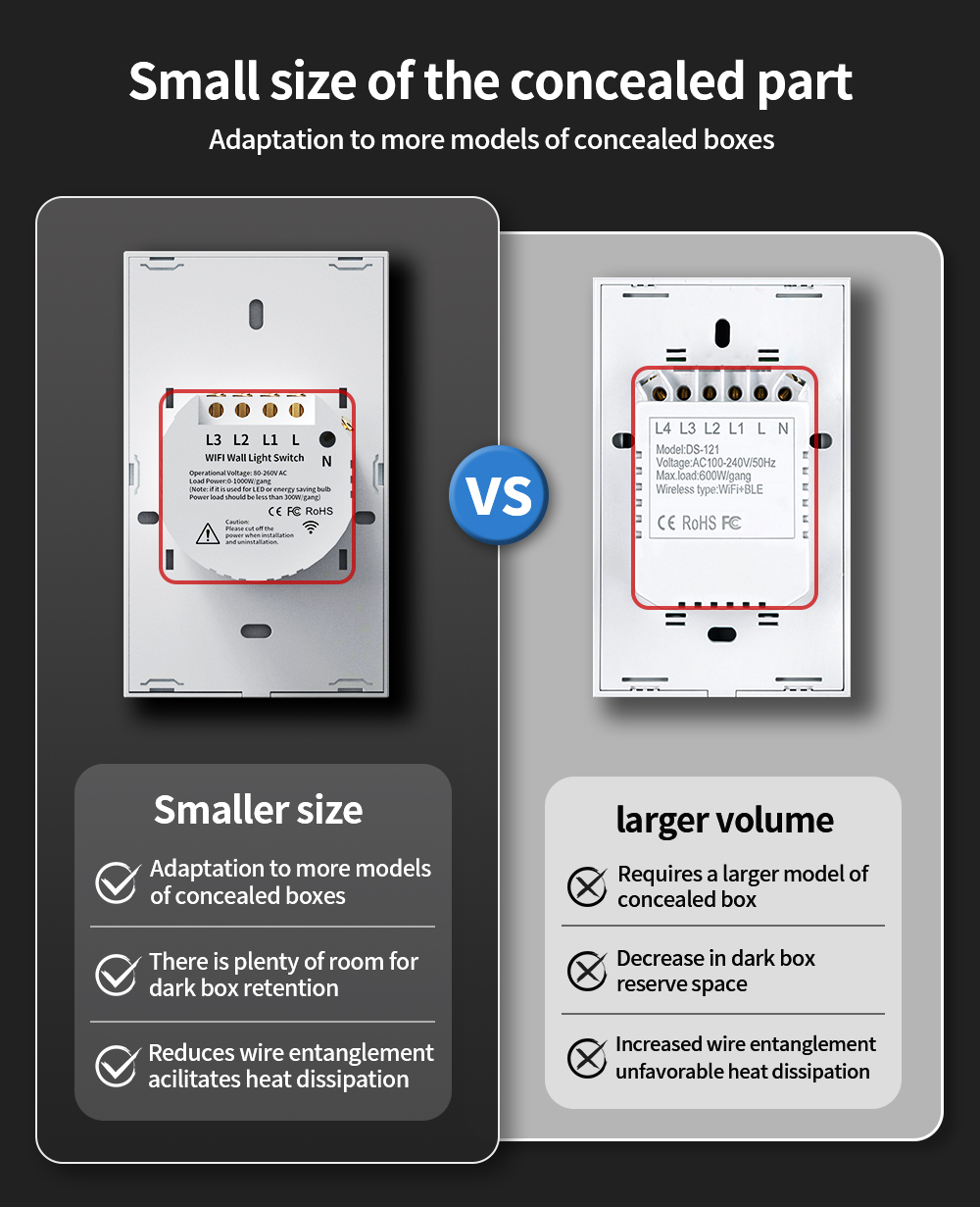 Tuya Smart Switches Compatible US Neutral Wire Not Required 1 2 3 4 ...