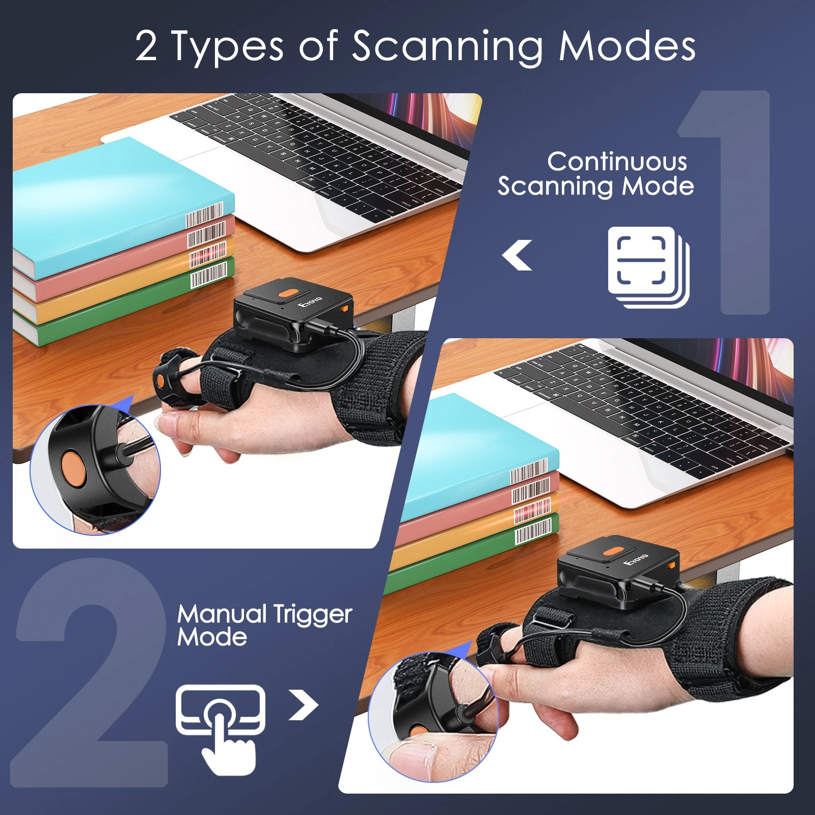 Eyoyo 1D 2D Bluetooth mini Protable Barcode Scanner, Left & Right ...