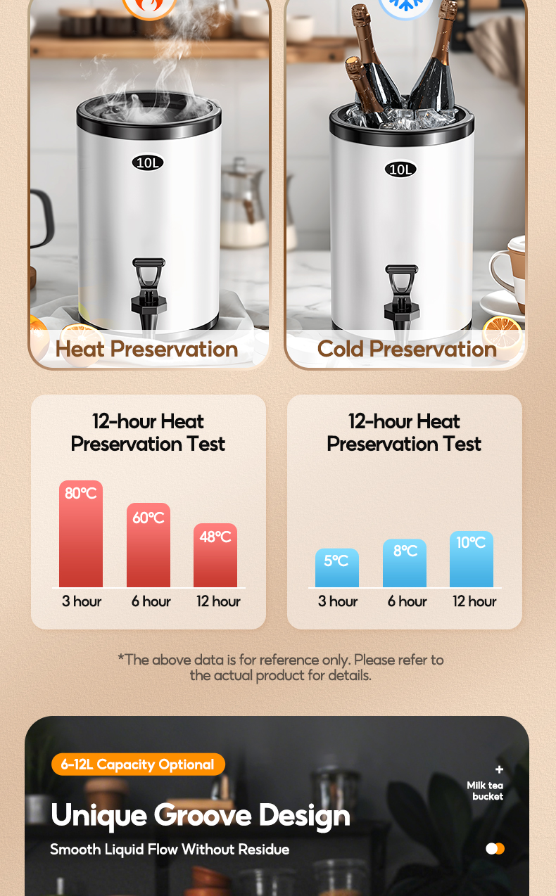 【Ready Stock】Milk Tea Bucket Milk Tea Barrel Water Jug Stainless ...